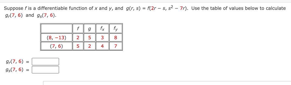 Suppose f is a differentiable function of x and y, and g(r, s) = f(2r - s, s² - 7r). Use the table of values below to calculate
gr(7, 6) and gs(7, 6).
gr(7,6)
9s(7,6)
=
=
f
g
fx
fy
(8, -13)
(7, 6)
2
5
3
8
5
2
4
7