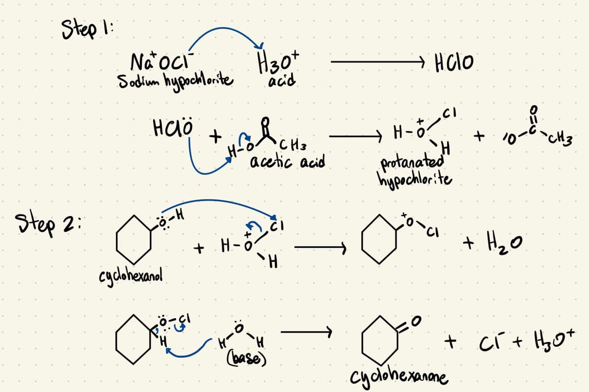 Step 1:
Step 2:
Na oci
Sodium hypochlorite
нао
cyclohexanol
• H
+
Cate
CH3
acetic acid
Ho
+ H-o
H30+
acid
H
H
(base)
→ Holo
+H-0/C1
HI
H
protanated
hypochlorite
Jo
cyclohexanone
10-8-CH₂
+ H₂₂0
+ Cl + H₂0+