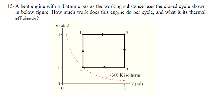 15-A heat engine with a diatomic gas as the working substance uses the closed cycle shown
in below figure. How much work does this engine do per cycle, and what is its thermal
efficiency?
p (atm)
3
0+
2
3
300 K isotherm
3
- V (m³)