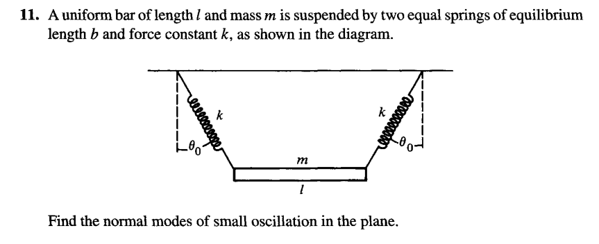 11. A uniform bar of length / and mass m is suspended by two equal springs of equilibrium
length b and force constant k, as shown in the diagram.
eeeeeeeee
k
m
1
k
Find the normal modes of small oscillation in the plane.
