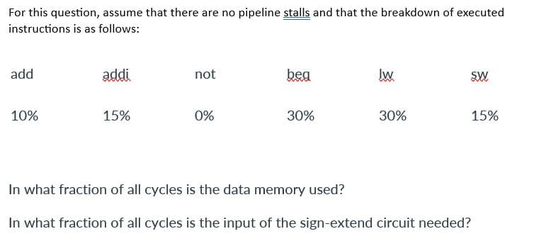 For this question, assume that there are no pipeline stalls and that the breakdown of executed
instructions is as follows:
add
10%
addi
15%
not
0%
beg
30%
IW
30%
SW
15%
In what fraction of all cycles is the data memory used?
In what fraction of all cycles is the input of the sign-extend circuit needed?