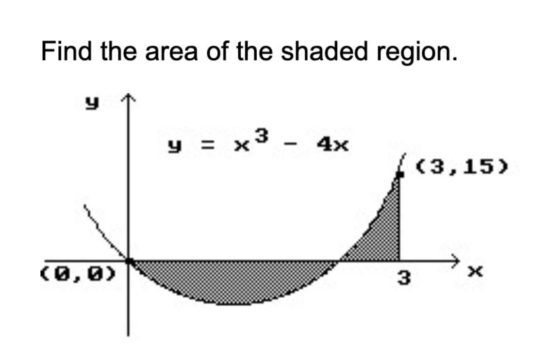 Find the area of the shaded region.
х3
(3,15)
(0,0)
3
х
