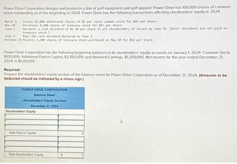 Power Drive Corporation designs and produces a line of golf equipment and golf apparel. Power Drive has 100,000 shares of common
stock outstanding as of the beginning of 2024. Power Drive has the following transactions affecting stockholders' equity in 2024.
March 1
May 10
June 1
Issues 47,000 additional shares of $1 par value common stock for $44 per share.
Purchases 4,200 shares of treasury stock for $47 per share.
Declares a cash dividend of $1.10 per share to all stockholders of record on June 15. (Hint: Dividends are not paid on
treasury stock.)
July 1
Pays the cash dividend declared on June 1.
October 21 Resells 2,100 shares of treasury stock purchased on May 10 for $52 per share.
Power Drive Corporation has the following beginning balances in its stockholders' equity accounts on January 1, 2024: Common Stock.
$100,000; Additional Pald in Capital, $3.700,000; and Retained Earnings, $1,200,000 Net Income for the year ended December 31,
2024, is $520,000.
Required:
Prepare the stockholders' equity section of the balance sheet for Power Drive Corporation as of December 31, 2024. (Amounts to be
deducted should be indicated by a minus sign.)
POWER DRIVE CORPORATION
Balance Sheet
(Stockholders' Equity Section)
December 31, 2024
Stockholders' Equity
Total Paid in Capital
Total Stockholders' Equity
S
0
4