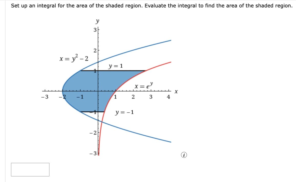 Set up an integral for the area of the shaded region. Evaluate the integral to find the area of the shaded region.
-3
x = y² - 2
-2
7
-1
y
3
2
1
-2
-3
y = 1
1
_X = e}
2 3
y = -1
x للبلد
4