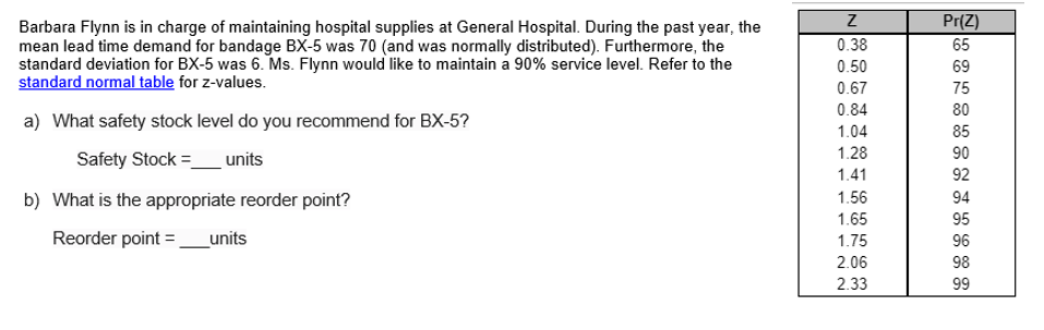 Barbara Flynn is in charge of maintaining hospital supplies at General Hospital. During the past year, the
mean lead time demand for bandage BX-5 was 70 (and was normally distributed). Furthermore, the
standard deviation for BX-5 was 6. Ms. Flynn would like to maintain a 90% service level. Refer to the
standard normal table for z-values.
a) What safety stock level do you recommend for BX-5?
Safety Stock=_____ units
b) What is the appropriate reorder point?
Reorder point=____units
Z
0.38
0.50
0.67
0.84
1.04
1.28
1.41
1.56
1.65
1.75
2.06
2.33
Pr(Z)
65
69
75
80
85
90
92
94
95
96
98
99