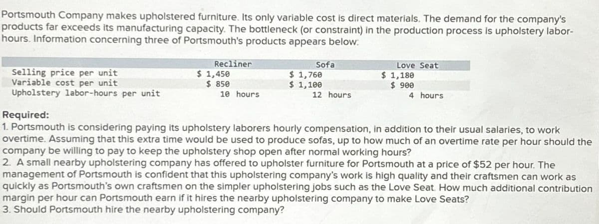 Portsmouth Company makes upholstered furniture. Its only variable cost is direct materials. The demand for the company's
products far exceeds its manufacturing capacity. The bottleneck (or constraint) in the production process is upholstery labor-
hours. Information concerning three of Portsmouth's products appears below:
Selling price per unit
Variable cost per unit
Upholstery labor-hours per unit
Required:
Recliner
Sofa
Love Seat
$ 1,450
$ 850
$1,760
$ 1,100
$ 1,180
$ 900
10 hours
12 hours
4 hours
1. Portsmouth is considering paying its upholstery laborers hourly compensation, in addition to their usual salaries, to work
overtime. Assuming that this extra time would be used to produce sofas, up to how much of an overtime rate per hour should the
company be willing to pay to keep the upholstery shop open after normal working hours?
2. A small nearby upholstering company has offered to upholster furniture for Portsmouth at a price of $52 per hour. The
management of Portsmouth is confident that this upholstering company's work is high quality and their craftsmen can work as
quickly as Portsmouth's own craftsmen on the simpler upholstering jobs such as the Love Seat. How much additional contribution
margin per hour can Portsmouth earn if it hires the nearby upholstering company to make Love Seats?
3. Should Portsmouth hire the nearby upholstering company?