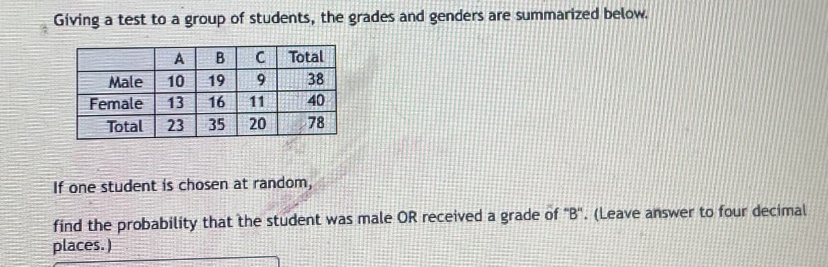 Giving a test to a group of students, the grades and genders are summarized below.
A
B
C
Total
Male
Female
10
19
9
38
13 16
11
40
Total 23
35
20
78
If one student is chosen at random,
find the probability that the student was male OR received a grade of "B". (Leave answer to four decimal
places.)
