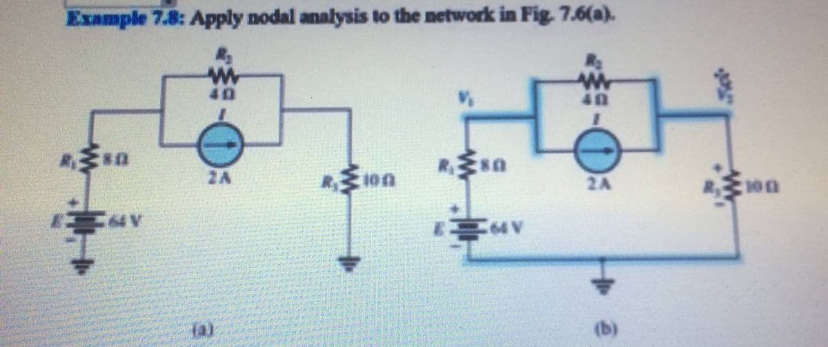 Example 7.8: Apply nodal analysis to the network in Fig. 7.6(a).
so
www
40
2A
R₁100
EMV
W
40
-0
2A
100