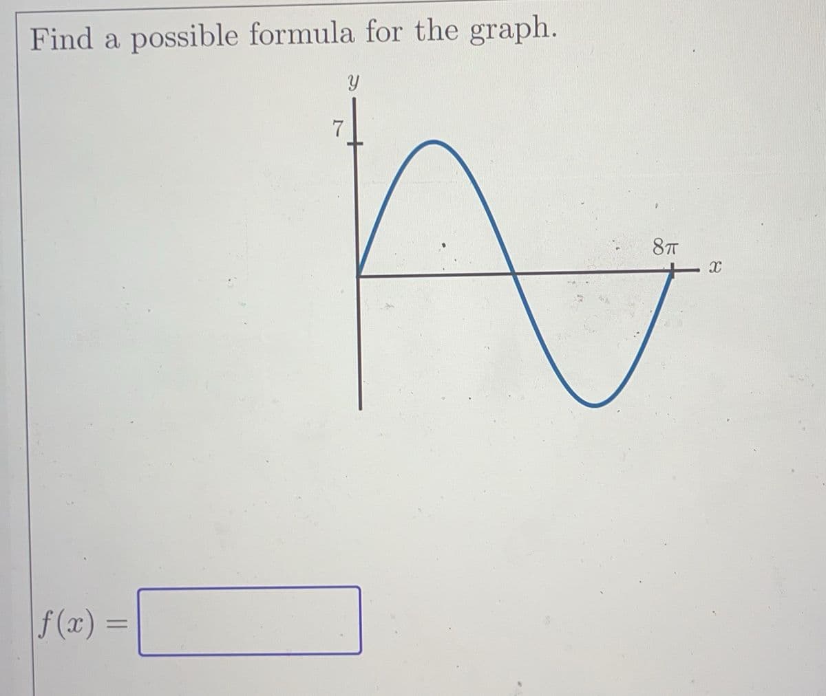 Find a possible formula for the graph.
f(x) =
A
8TT
X