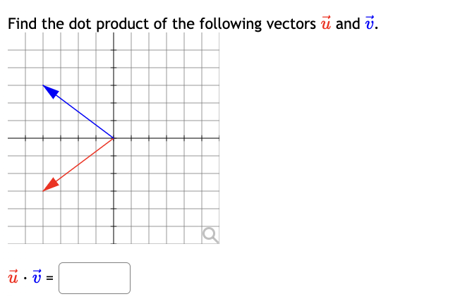 Find the dot product of the following vectors u and v.
u. v =