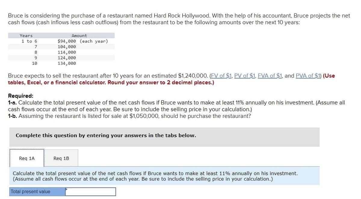 Bruce is considering the purchase of a restaurant named Hard Rock Hollywood. With the help of his accountant, Bruce projects the net
cash flows (cash inflows less cash outflows) from the restaurant to be the following amounts over the next 10 years:
Years
Amount
1 to 6
$94,000 (each year)
7
104,000
8
114,000
9
10
124,000
134,000
Bruce expects to sell the restaurant after 10 years for an estimated $1,240,000. (FV of $1, PV of $1, FVA of $1, and PVA of $1) (Use
tables, Excel, or a financial calculator. Round your answer to 2 decimal places.)
Required:
1-a. Calculate the total present value of the net cash flows if Bruce wants to make at least 11% annually on his investment. (Assume all
cash flows occur at the end of each year. Be sure to include the selling price in your calculation.)
1-b. Assuming the restaurant is listed for sale at $1,050,000, should he purchase the restaurant?
Complete this question by entering your answers in the tabs below.
Req 1A
Req 1B
Calculate the total present value of the net cash flows if Bruce wants to make at least 11% annually on his investment.
(Assume all cash flows occur at the end of each year. Be sure to include the selling price in your calculation.)
Total present value