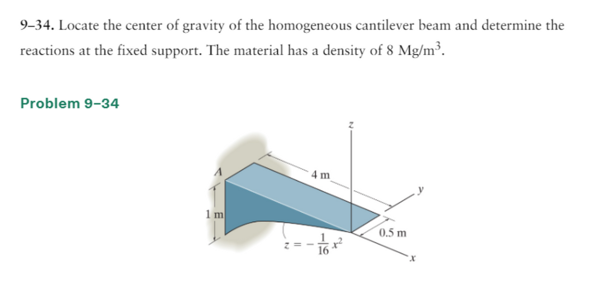 9-34. Locate the center of gravity of the homogeneous cantilever beam and determine the
reactions at the fixed support. The material has a density of 8 Mg/m³.
Problem 9-34
1 m
Z=
4 m
0.5 m