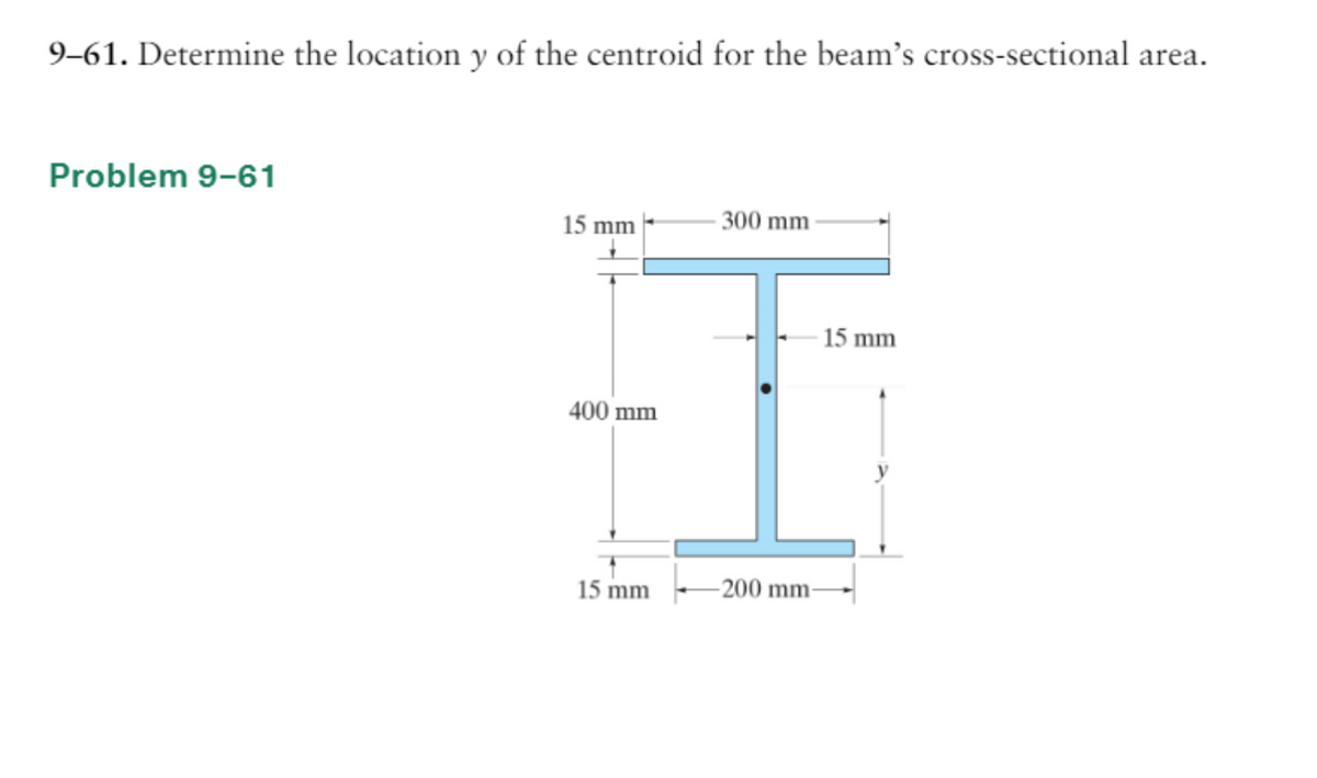 9-61. Determine the location y of the centroid for the beam's cross-sectional area.
Problem 9-61
15 mm
400 mm
15 mm
- 300 mm
-200 mm-
15 mm