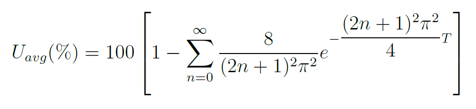 Uavg(%) = 100 |1
ΣΕ
Σ
n=0
(2n + 1)2π2
∙e
(2n + 1)2π2
4
T