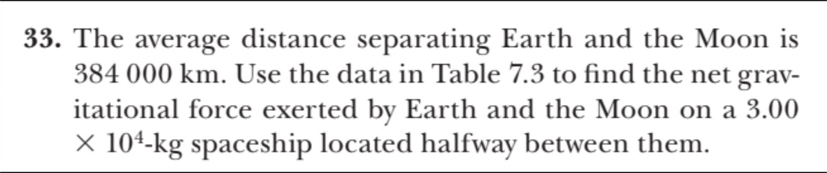 33. The average distance separating Earth and the Moon is
384 000 km. Use the data in Table 7.3 to find the net grav-
itational force exerted by Earth and the Moon on a 3.00
X 104-kg spaceship located halfway between them.