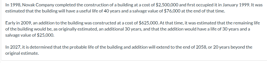 In 1998, Novak Company completed the construction of a building at a cost of $2,500,000 and first occupied it in January 1999. It was
estimated that the building will have a useful life of 40 years and a salvage value of $76,000 at the end of that time.
Early in 2009, an addition to the building was constructed at a cost of $625,000. At that time, it was estimated that the remaining life
of the building would be, as originally estimated, an additional 30 years, and that the addition would have a life of 30 years and a
salvage value of $25,000.
In 2027, it is determined that the probable life of the building and addition will extend to the end of 2058, or 20 years beyond the
original estimate.