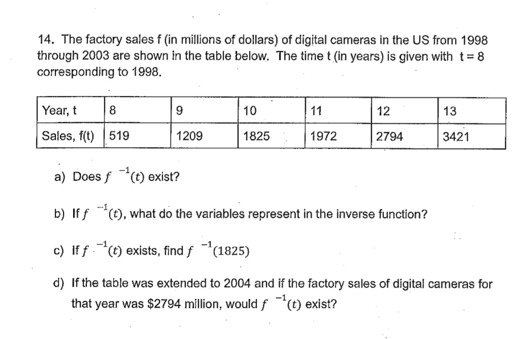 14. The factory sales f (in millions of dollars) of digital cameras in the US from 1998
through 2003 are shown in the table below. The time t (in years) is given with t = 8
corresponding to 1998.
Year, t
8
Sales, f(t) 519
9
1209
10
1825
11
1972
12
2794
13
3421
a) Does f(t) exist?
b) If f(t), what do the variables represent in the inverse function?
c) If f(t) exists, find ƒ -¹(1825)
d) If the table was extended to 2004 and if the factory sales of digital cameras for
that year was $2794 million, would f(t) exist?