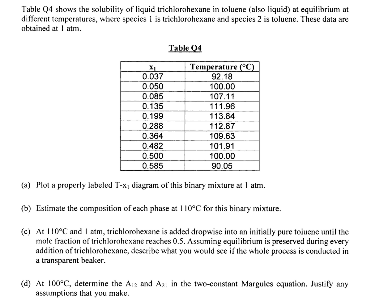 Table Q4 shows the solubility of liquid trichlorohexane in toluene (also liquid) at equilibrium at
different temperatures, where species 1 is trichlorohexane and species 2 is toluene. These data are
obtained at 1 atm.
X1
0.037
0.050
0.085
0.135
0.199
0.288
0.364
0.482
0.500
0.585
Table Q4
Temperature (°C)
92.18
100.00
107.11
111.96
113.84
112.87
109.63
101.91
100.00
90.05
(a) Plot a properly labeled T-x₁ diagram of this binary mixture at 1 atm.
(b) Estimate the composition of each phase at 110°C for this binary mixture.
(c) At 110°C and 1 atm, trichlorohexane is added dropwise into an initially pure toluene until the
mole fraction of trichlorohexane reaches 0.5. Assuming equilibrium is preserved during every
addition of trichlorohexane, describe what you would see if the whole process is conducted in
a transparent beaker.
(d) At 100°C, determine the A12 and A21 in the two-constant Margules equation. Justify any
assumptions that you make.