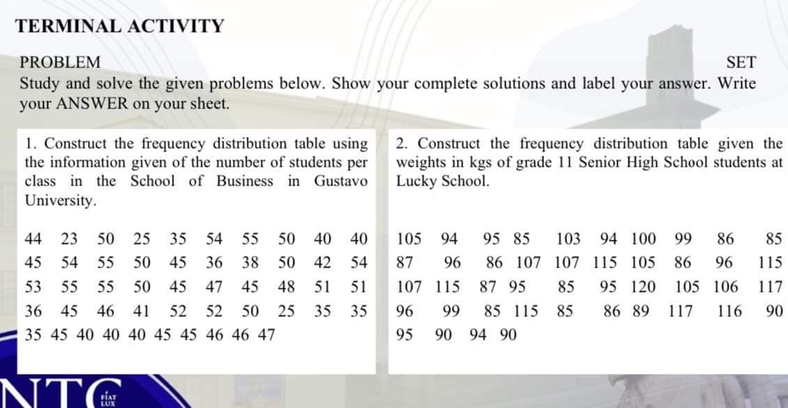 TERMINAL ACTIVITY
PROBLEM
SET
Study and solve the given problems below. Show your complete solutions and label your answer. Write
your ANSWER on your sheet.
1. Construct the frequency distribution table using
the information given of the number of students per
class in the School of Business in Gustavo
2. Construct the frequency distribution table given the
weights in kgs of grade 11 Senior High School students at
Lucky School.
University.
44
23
50
25
35 54
55
50 40
40
105
94
95 85
103
94 100
99
86
85
45
54
55
50 45
36
38
50 42
54
87
96
86 107 107 115 105 86
96
115
53
55
55
50
45
47
45
48
51
51
107 115
87 95
85
95 120
105 106
117
36
45
46
41
52
52
50
25
35
35
96
99
85 115
85
86 89
117
116
90
35 45 40 40 40 45 45 46 46 47
95
90
94 90
NTG
LUX
