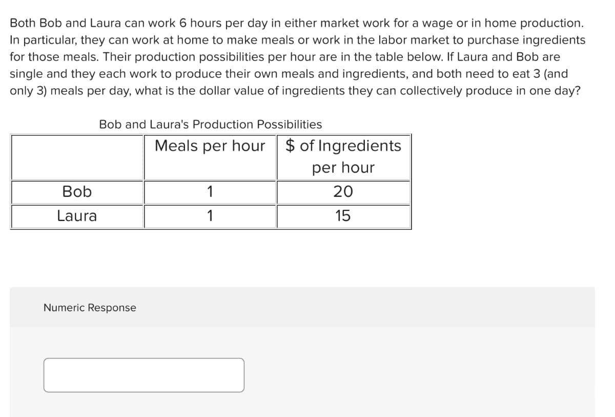 Both Bob and Laura can work 6 hours per day in either market work for a wage or in home production.
In particular, they can work at home to make meals or work in the labor market to purchase ingredients
for those meals. Their production possibilities per hour are in the table below. If Laura and Bob are
single and they each work to produce their own meals and ingredients, and both need to eat 3 (and
only 3) meals per day, what is the dollar value of ingredients they can collectively produce in one day?
Bob
Laura
Bob and Laura's Production Possibilities
Numeric Response
Meals per hour $ of Ingredients
per hour
1
1
20
15