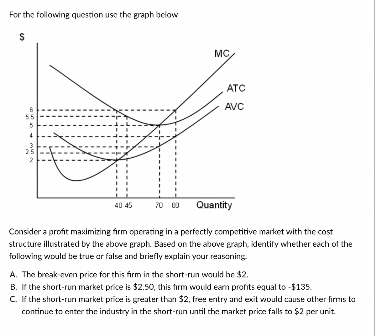 For the following question use the graph below
655 35~
5.5
4
2.5
2
40 45
I
70 80
MC
ATC
AVC
Quantity
Consider a profit maximizing firm operating in a perfectly competitive market with the cost
structure illustrated by the above graph. Based on the above graph, identify whether each of the
following would be true or false and briefly explain your reasoning.
A. The break-even price for this firm in the short-run would be $2.
B. If the short-run market price is $2.50, this firm would earn profits equal to -$135.
C. If the short-run market price is greater than $2, free entry and exit would cause other firms to
continue to enter the industry in the short-run until the market price falls to $2 per unit.