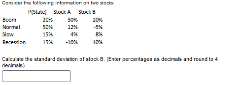 Consider the following information on two stocks:
P(State) Stock A Stock B
Boom
20%
30%
20%
Normal
50%
12%
-5%
Slow
15%
4%
8%
Recession
15%
-10%
10%
Calculate the standard deviation of stock B. (Enter percentages as decimals and round to 4
decimals)