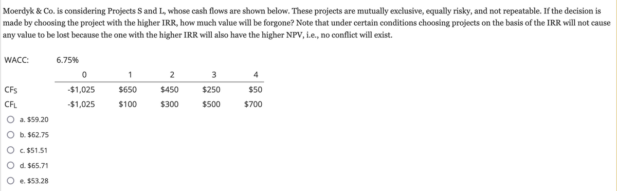 Moerdyk & Co. is considering Projects S and L, whose cash flows are shown below. These projects are mutually exclusive, equally risky, and not repeatable. If the decision is
made by choosing the project with the higher IRR, how much value will be forgone? Note that under certain conditions choosing projects on the basis of the IRR will not cause
any value to be lost because the one with the higher IRR will also have the higher NPV, i.e., no conflict will exist.
WACC:
CFS
CFL
O a. $59.20
O b. $62.75
O c. $51.51
O d. $65.71
O e. $53.28
6.75%
0
-$1,025
-$1,025
1
$650
$100
2
$450
$300
3
$250
$500
4
$50
$700