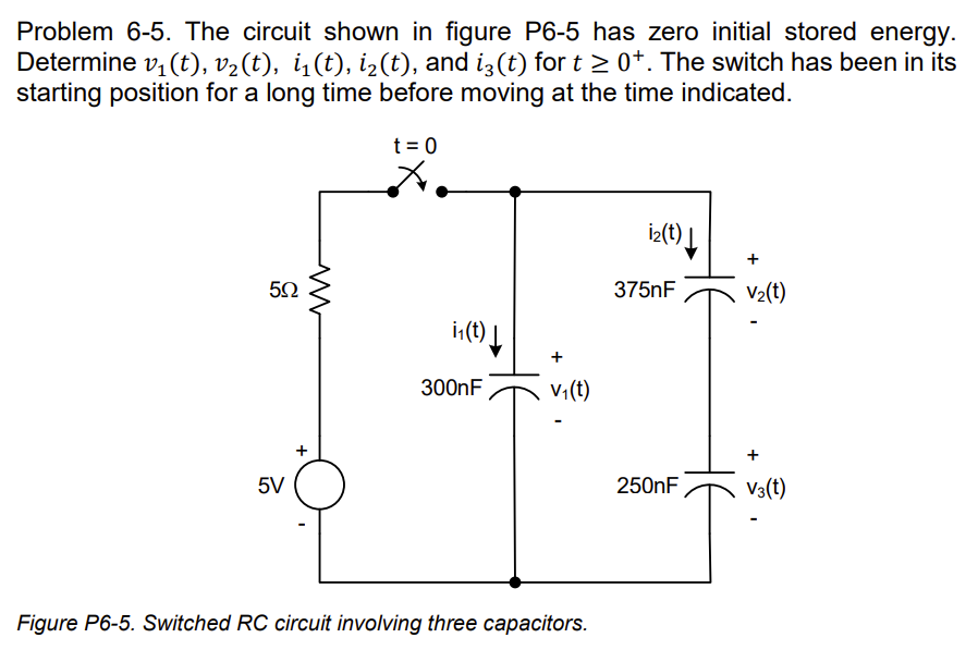 Problem 6-5. The circuit shown in figure P6-5 has zero initial stored energy.
Determine v₁ (t), v₂(t), i₁(t), i₂(t), and i3(t) for t≥ 0+. The switch has been in its
starting position for a long time before moving at the time indicated.
522
5V
M
+
t = 0
A
i₁(t) ↓
300nF
+
V₁(t)
Figure P6-5. Switched RC circuit involving three capacitors.
iz(t) ↓
375nF
250nF
+
V₂(t)
V3(t)