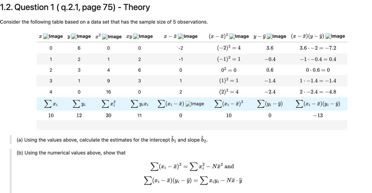 1.2. Question 1 (q.2.1, page 75) - Theory
Consider the following table based on a data set that has the sample size of 5 observations.
-
Ꮖ
Image y Image 2 Image xy
Image
x- T
Image
(x)2 Image y - ỹ Image (x − ˜) (y — ÿ) ► Image
-
-
0
6
0
-2
(-2)² = 4
3.6
3.62-7.2
1
2
1
2
-1
(−1)² = 1
-0.4
-1 -0.4 0.4
2
3
4
6
0
0² = 0
0.6
3
1
9
3
1
(1)² = 1
-1.4
4
0
16
0
2
(2)² = 4
-2.4
0.0.60
1.-1.4-1.4
22.44.8
Στι
ΣYi
Σα
ΣYixi Σ(xi) Image
Σ(α; - π)2
Σ(y: - 3)
-
Σ(xi — x) (Yi — ÿ)
10
12
30
11
10
0
-13
(a) Using the values above, calculate the estimates for the intercept 61 and slope 62.
(b) Using the numerical values above, show that
Σ(x − x)² =
-
x² – NÃ² and
Σ(xi - x) (yi – y) = Σ x iyi - Nx + y
XiYi