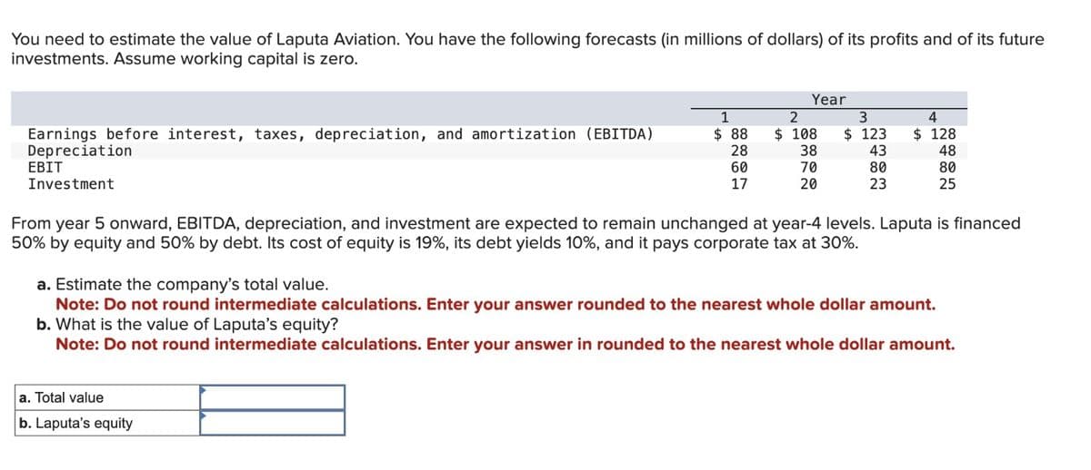 You need to estimate the value of Laputa Aviation. You have the following forecasts (in millions of dollars) of its profits and of its future
investments. Assume working capital is zero.
Year
1
Earnings before interest, taxes, depreciation, and amortization (EBITDA)
Depreciation
$ 88
2
$ 108
3
4
$ 123
$ 128
28
38
43
48
EBIT
Investment
60
70
80
80
17
20
23
25
From year 5 onward, EBITDA, depreciation, and investment are expected to remain unchanged at year-4 levels. Laputa is financed
50% by equity and 50% by debt. Its cost of equity is 19%, its debt yields 10%, and it pays corporate tax at 30%.
a. Estimate the company's total value.
Note: Do not round intermediate calculations. Enter your answer rounded to the nearest whole dollar amount.
b. What is the value of Laputa's equity?
Note: Do not round intermediate calculations. Enter your answer in rounded to the nearest whole dollar amount.
a. Total value
b. Laputa's equity