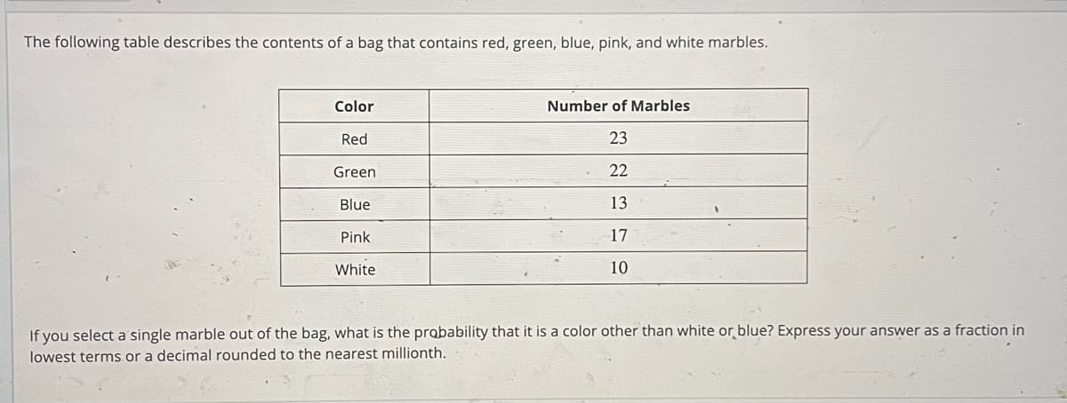 The following table describes the contents of a bag that contains red, green, blue, pink, and white marbles.
Color
Red
Green
Blue
Pink
White
Number of Marbles
23
22
13
17
10
If you select a single marble out of the bag, what is the probability that it is a color other than white or blue? Express your answer as a fraction in
lowest terms.or a decimal rounded to the nearest millionth.
