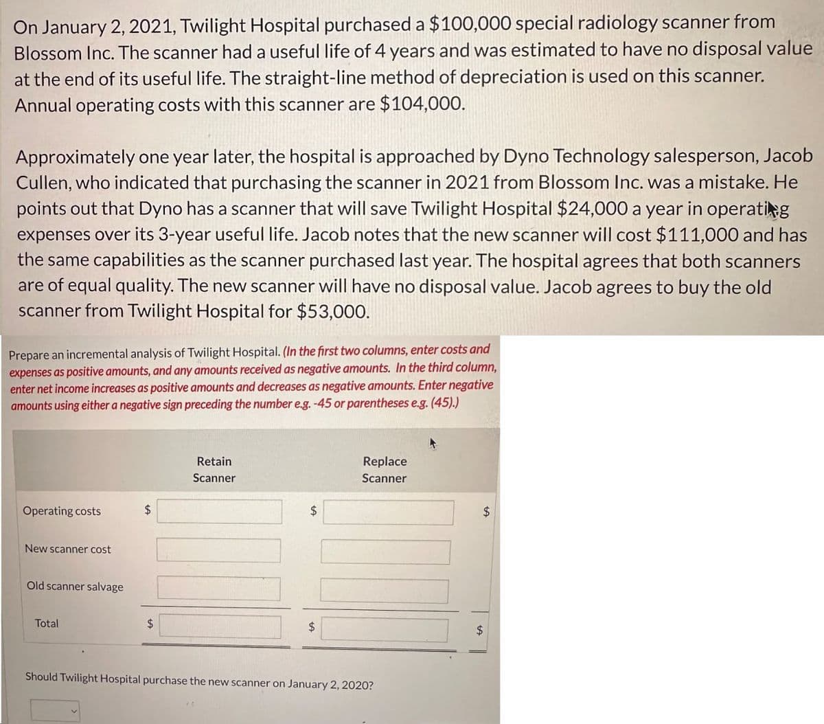 On January 2, 2021, Twilight Hospital purchased a $100,000 special radiology scanner from
Blossom Inc. The scanner had a useful life of 4 years and was estimated to have no disposal value
at the end of its useful life. The straight-line method of depreciation is used on this scanner.
Annual operating costs with this scanner are $104,000.
Approximately one year later, the hospital is approached by Dyno Technology salesperson, Jacob
Cullen, who indicated that purchasing the scanner in 2021 from Blossom Inc. was a mistake. He
points out that Dyno has a scanner that will save Twilight Hospital $24,000 a year in operating
expenses over its 3-year useful life. Jacob notes that the new scanner will cost $111,000 and has
the same capabilities as the scanner purchased last year. The hospital agrees that both scanners
are of equal quality. The new scanner will have no disposal value. Jacob agrees to buy the old
scanner from Twilight Hospital for $53,000.
Prepare an incremental analysis of Twilight Hospital. (In the first two columns, enter costs and
expenses as positive amounts, and any amounts received as negative amounts. In the third column,
enter net income increases as positive amounts and decreases as negative amounts. Enter negative
amounts using either a negative sign preceding the number e.g. -45 or parentheses e.g. (45).)
Operating costs
New scanner cost
Old scanner salvage
Total
$
Retain
Scanner
$
$
Replace
Scanner
Should Twilight Hospital purchase the new scanner on January 2, 2020?
$
$