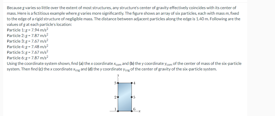 Because g varies so little over the extent of most structures, any structure's center of gravity effectively coincides with its center of
mass. Here is a fictitious example where g varies more significantly. The figure shows an array of six particles, each with mass m, fixed
to the edge of a rigid structure of negligible mass. The distance between adjacent particles along the edge is 1.40 m. Following are the
values of g at each particle's location:
Particle 1:g-7.94 m/s²
Particle 2: g = 7.87 m/s²
Particle 3: g -7.67 m/s²
Particle 4: g = 7.48 m/s²
Particle 5: g = 7.67 m/s²
Particle 6: g = 7.87 m/s²
Using the coordinate system shown, find (a) the x coordinate Xcom and (b) the y coordinate ycom of the center of mass of the six-particle
system. Then find (c) the x coordinate Xcog and (d) the y coordinate y cog of the center of gravity of the six-particle system.
3
2
6
-x