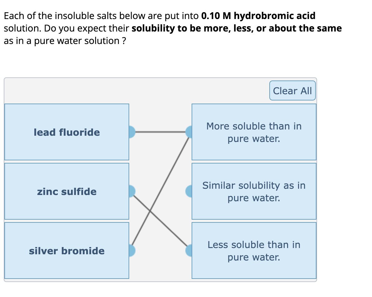 Each of the insoluble salts below are put into 0.10 M hydrobromic acid
solution. Do you expect their solubility to be more, less, or about the same
as in a pure water solution ?
lead fluoride
zinc sulfide
silver bromide
Clear All
More soluble than in
pure water.
Similar solubility as in
pure water.
Less soluble than in
pure water.