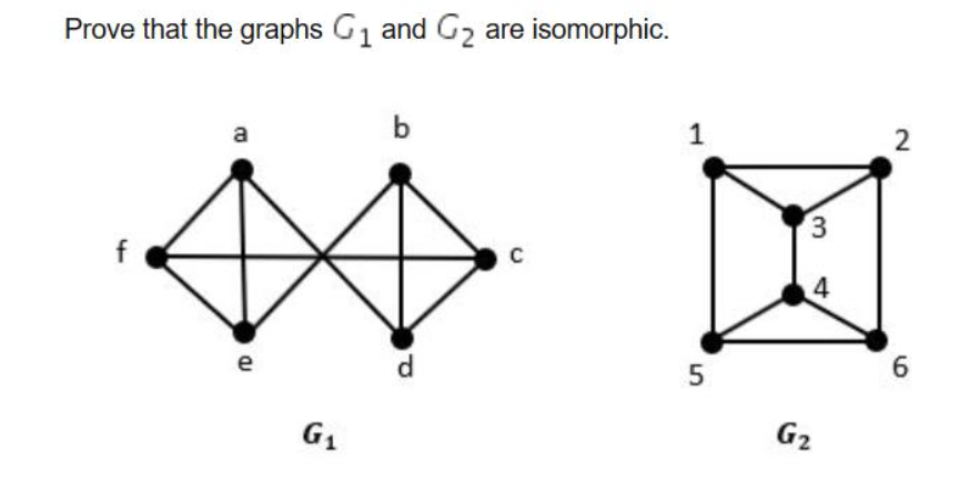 Prove that the graphs G₁ and G₂ are isomorphic.
4
a
e
G₁
b
d
C
1
5
3
4
G₂
2
6