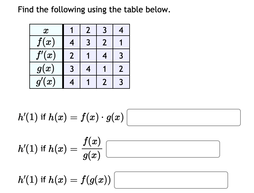 Find the following using the table below.
x
1 2 3 4
f(x) 4 3 2 1
ƒ'(x) 2 1 4
3
g(x) 3 4
1
2
g'(x) 4 1 2 3
h'(1) if h(x) = f(x) · g(x)
f(x)
g(x)
h'(1) if h(x) = f(g(x))
h'(1) if h(x) =