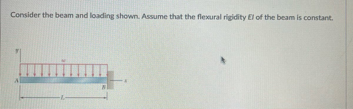 Consider the beam and loading shown. Assume that the flexural rigidity El of the beam is constant.
10
B
30