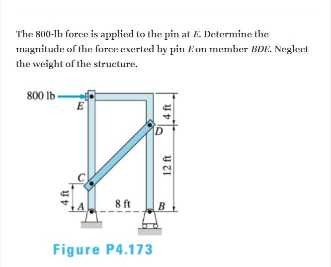 The 800-lb force is applied to the pin at E. Determine the
magnitude of the force exerted by pin E on member BDE. Neglect
the weight of the structure.
800 lb
E
D
8 ft
B
Figure P4.173
12 ft
4 ft
