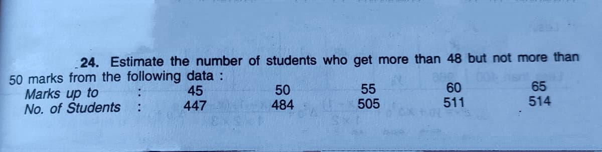 24. Estimate the number of students who get more than 48 but not more than
50 marks from the following data :
Marks up to
No. of Students
55
505
60
511
65
514
50
45
447
:
484
