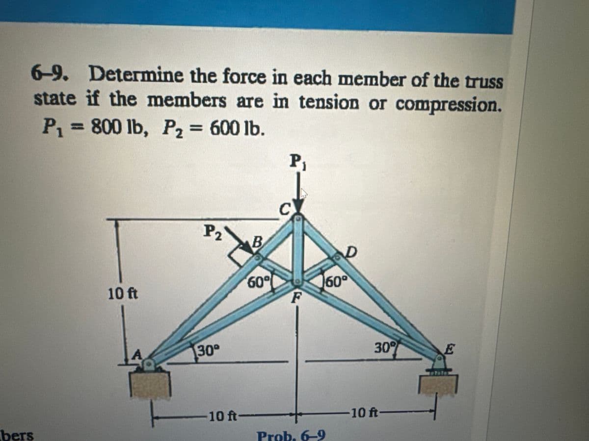 6-9. Determine the force in each member of the truss
state if the members are in tension or compression.
P₁ = 800 lb, P₂ = 600 lb.
bers
10 ft
-
A
P₂
30⁰
B
60°
10 ft-
P₁
с
F
D
60°
Prob. 6-9
30°
-10 ft-