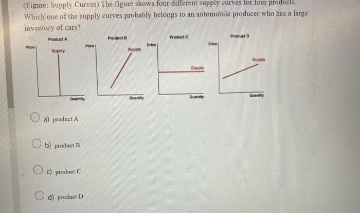 (Figure: Supply Curves) The figure shows four different supply curves for tour products.
Which one of the supply curves probably belongs to an automobile producer who has a large
inventory of cars?
Product B
Price
Supply
JIZER
Quantity
Price
Product A
Supply
Quantity
a) product A
b) product B
c) product C
d) product D
Product C
Price
Supply
Quantity
Product D
Price
Supply
Quantity