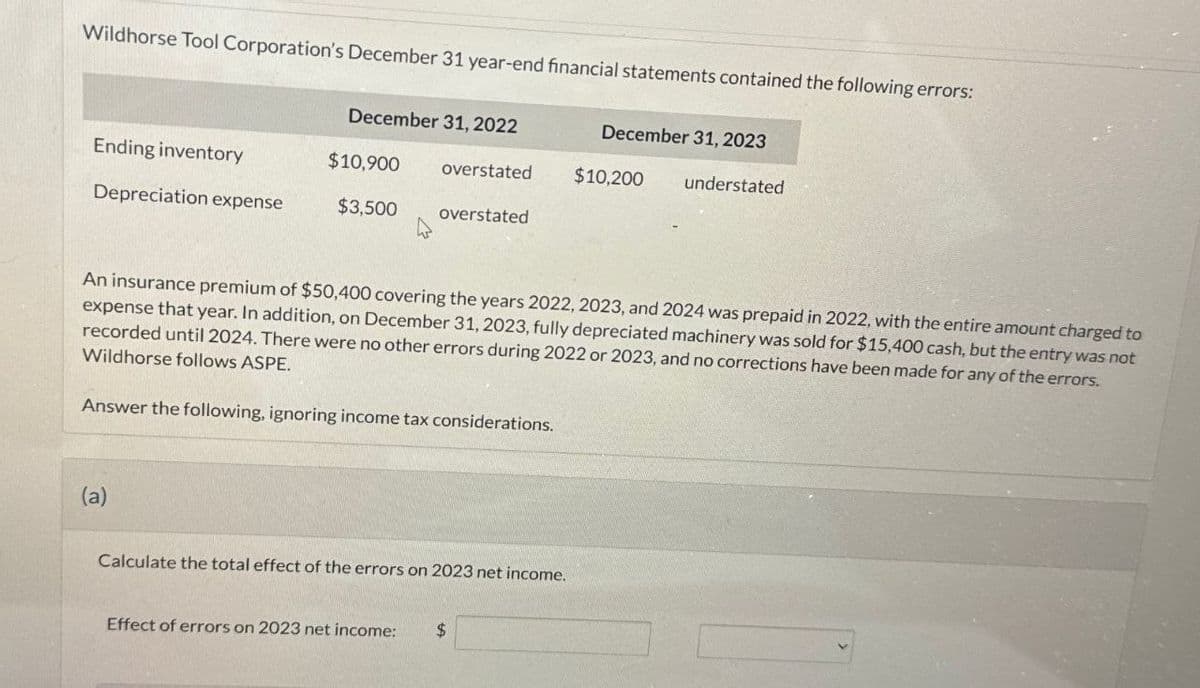 Wildhorse Tool Corporation's December 31 year-end financial statements contained the following errors:
December 31, 2022
December 31, 2023
Ending inventory
$10,900
overstated
$10,200
understated
Depreciation expense
$3,500
overstated
An insurance premium of $50,400 covering the years 2022, 2023, and 2024 was prepaid in 2022, with the entire amount charged to
expense that year. In addition, on December 31, 2023, fully depreciated machinery was sold for $15,400 cash, but the entry was not
recorded until 2024. There were no other errors during 2022 or 2023, and no corrections have been made for any of the errors.
Wildhorse follows ASPE.
Answer the following, ignoring income tax considerations.
(a)
Calculate the total effect of the errors on 2023 net income.
Effect of errors on 2023 net income:
$