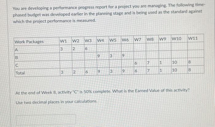 You are developing a performance progress report for a project you are managing. The following time-
phased budget was developed earlier in the planning stage and is being used as the standard against
which the project performance is measured.
Work Packages
A
B
C
Total
W1 W2
3
2
32
W3
6
6
W4
9
9
W5
32
3
W6 W7 W8 W9
a
9
6
6
7 1
7
1
W10 W11
10
10
8
8
At the end of Week 8, activity "C" is 50% complete. What is the Earned Value of this activity?
Use two decimal places in your calculations.