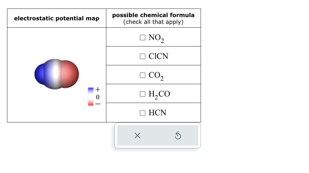 electrostatic potential map
-ol
possible chemical formula
(check all that apply)
□NO ₂
O CICN
CO₂
H₂CO
HCN
