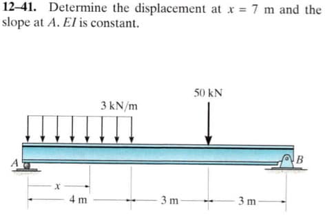 12-41. Determine the displacement at x = 7 m and the
slope at A. El is constant.
X
4 m
3 kN/m
-3 m
50 kN
3 m-
B