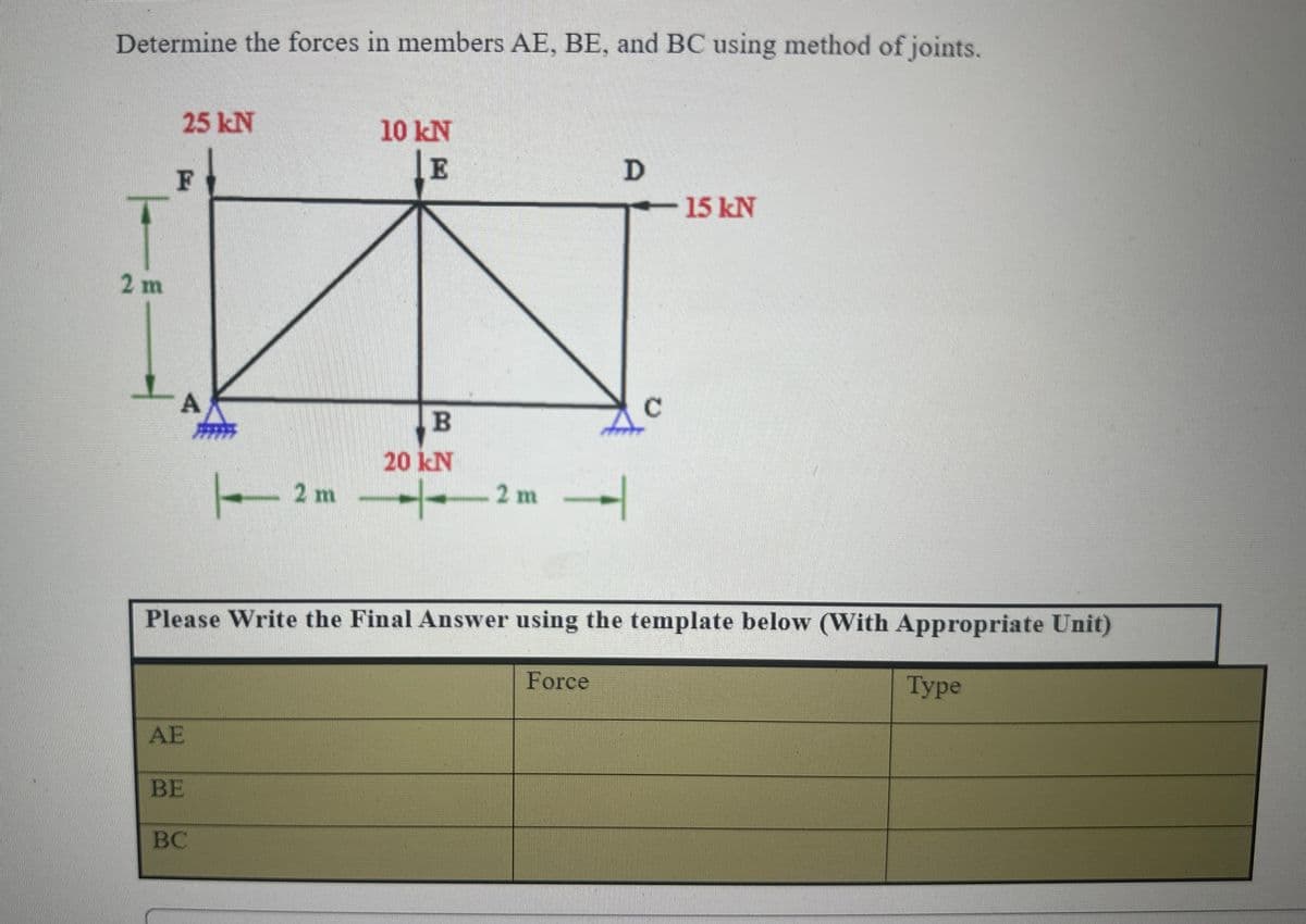Determine the forces in members AE, BE, and BC using method of joints.
2 m
25 kN
10 kN
E
D
F
15 kN
A
B
20 kN
_
| 2m 2m
Please Write the Final Answer using the template below (With Appropriate Unit)
AE
BE
BC
Force
Type