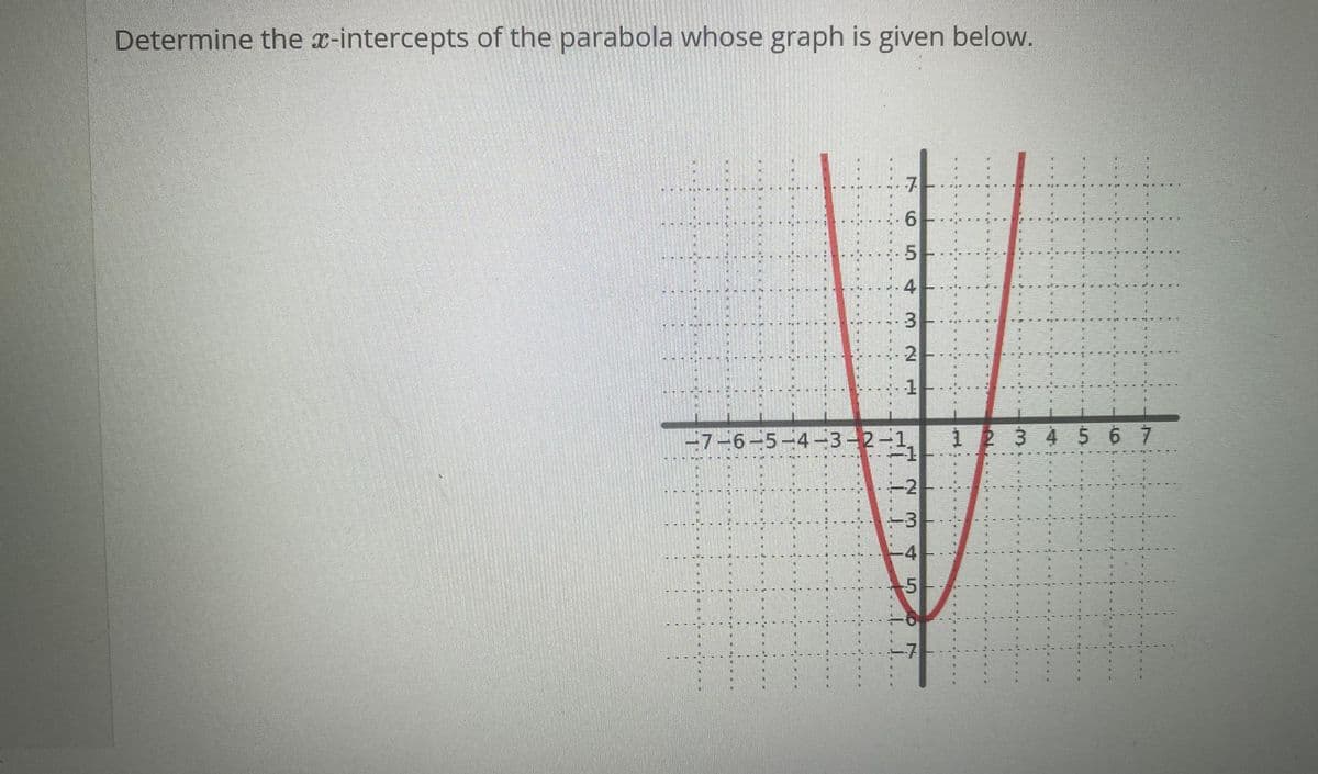 Determine the x-intercepts of the parabola whose graph is given below.
7
6-
5
4
3
2
1
HENT
-7-6-5-4-3-2-1,
1₁
-2
-3
-4
5
1 2 3 4 5 6 7
