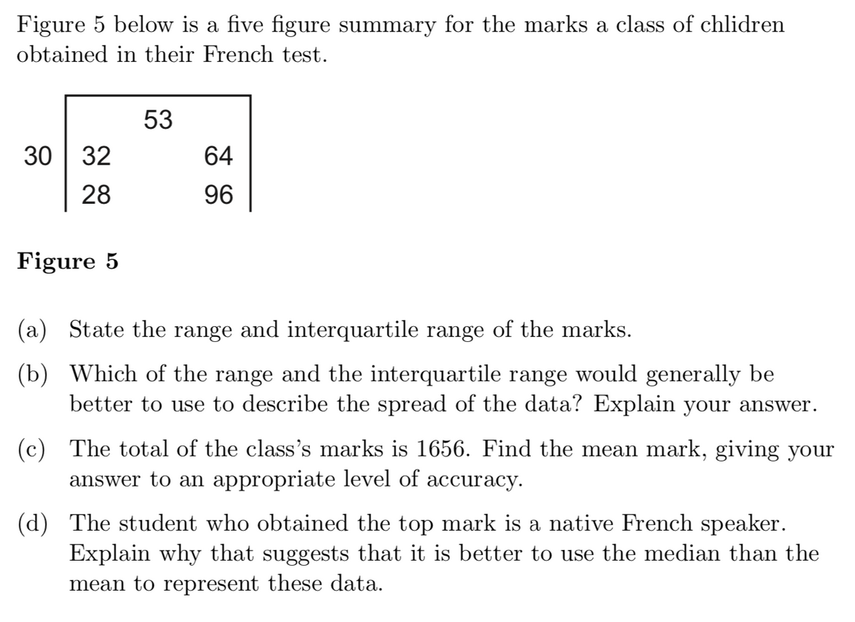 Figure 5 below is a five figure summary for the marks a class of chlidren
obtained in their French test.
53
30 32
64
28
96
Figure 5
(a) State the range and interquartile range of the marks.
(b) Which of the range and the interquartile range would generally be
better to use to describe the spread of the data? Explain your answer.
(c)
(d)
The total of the class's marks is 1656. Find the mean mark, giving your
answer to an appropriate level of accuracy.
The student who obtained the top mark is a native French speaker.
Explain why that suggests that it is better to use the median than the
mean to represent these data.