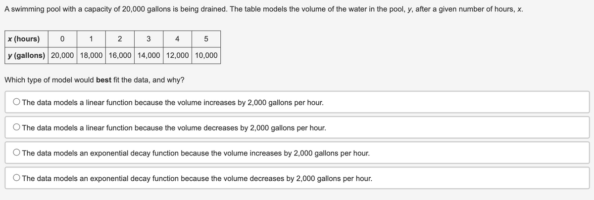 A swimming pool with a capacity of 20,000 gallons is being drained. The table models the volume of the water in the pool, y, after a given number of hours, x.
x (hours) 0
1
45
y (gallons) 20,000 18,000 16,000 14,000 12,000 10,000
23
Which type of model would best fit the data, and why?
The data models a linear function because the volume increases by 2,000 gallons per hour.
O The data models a linear function because the volume decreases by 2,000 gallons per hour.
O The data models an exponential decay function because the volume increases by 2,000 gallons per hour.
O The data models an exponential decay function because the volume decreases by 2,000 gallons per hour.