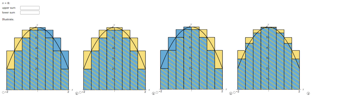 n = 8:
upper sum
lower sum
Illustrate.
0-2
0-2
2
0-2